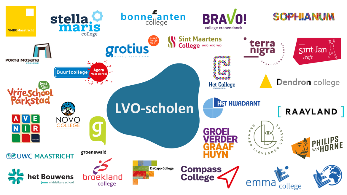 Lvo Scholen Juni 2026
