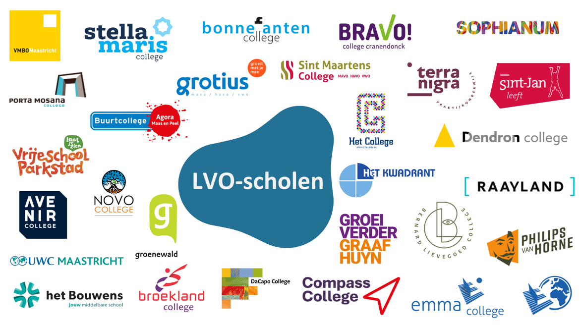 Lvo Scholen 18 Juni 2026